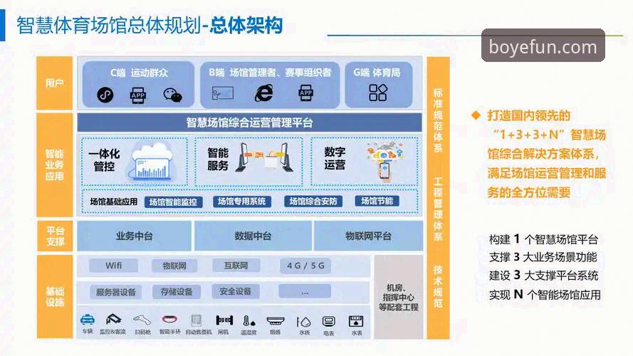 博业体育平台用户体验与服务体系的全面解析